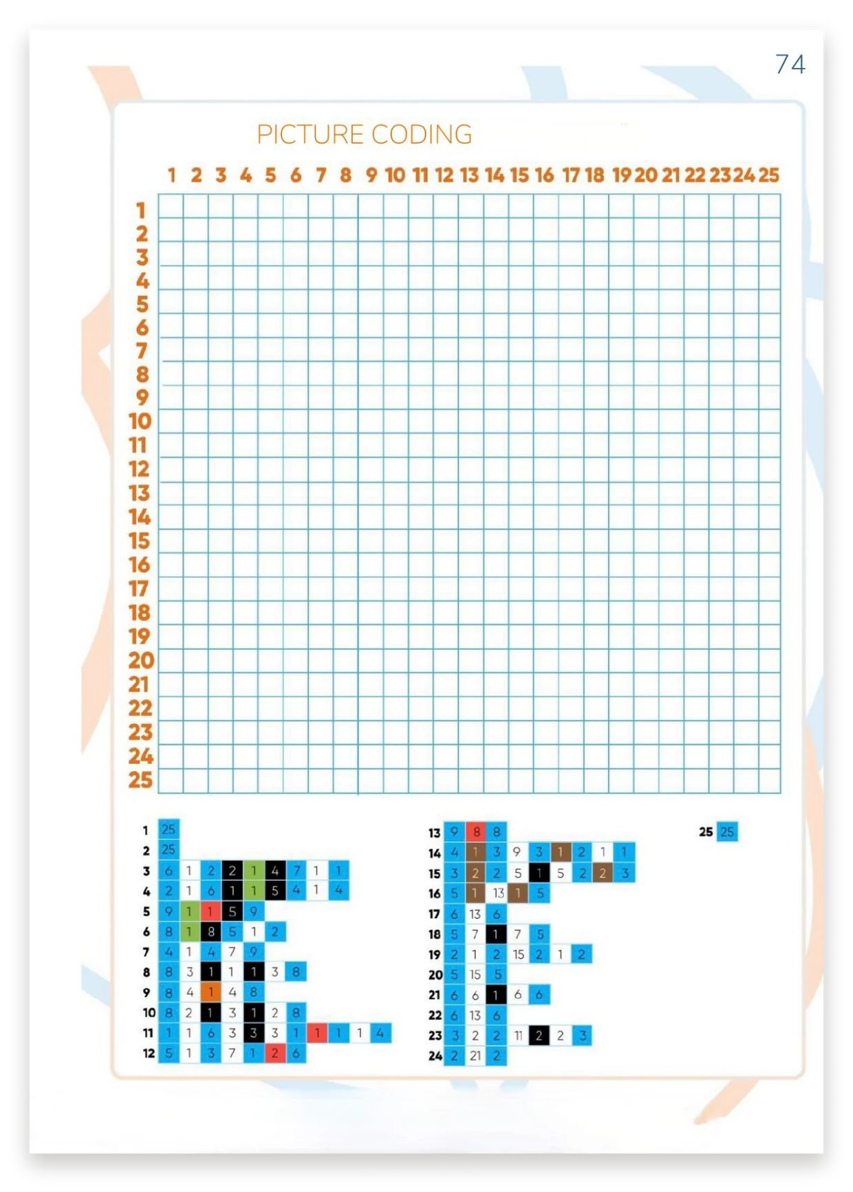 Picture coding